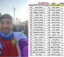 Corsa a coppie – Cascine di Tavola – Prato