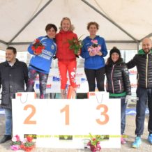 Trofeo Big Mat – Palastreto