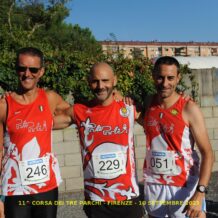 La corsa dei 3 Parchi